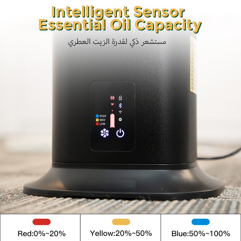معطر هواء منزلي NAMSTE زيوت أس - مراجعة Home Fragrance Essential Oils وسعره