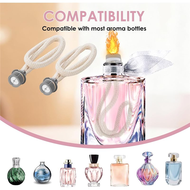 [NEWA76K!】 فتيل بديل لمصباح ال - مراجعة Home Fragrance No 3 وسعره