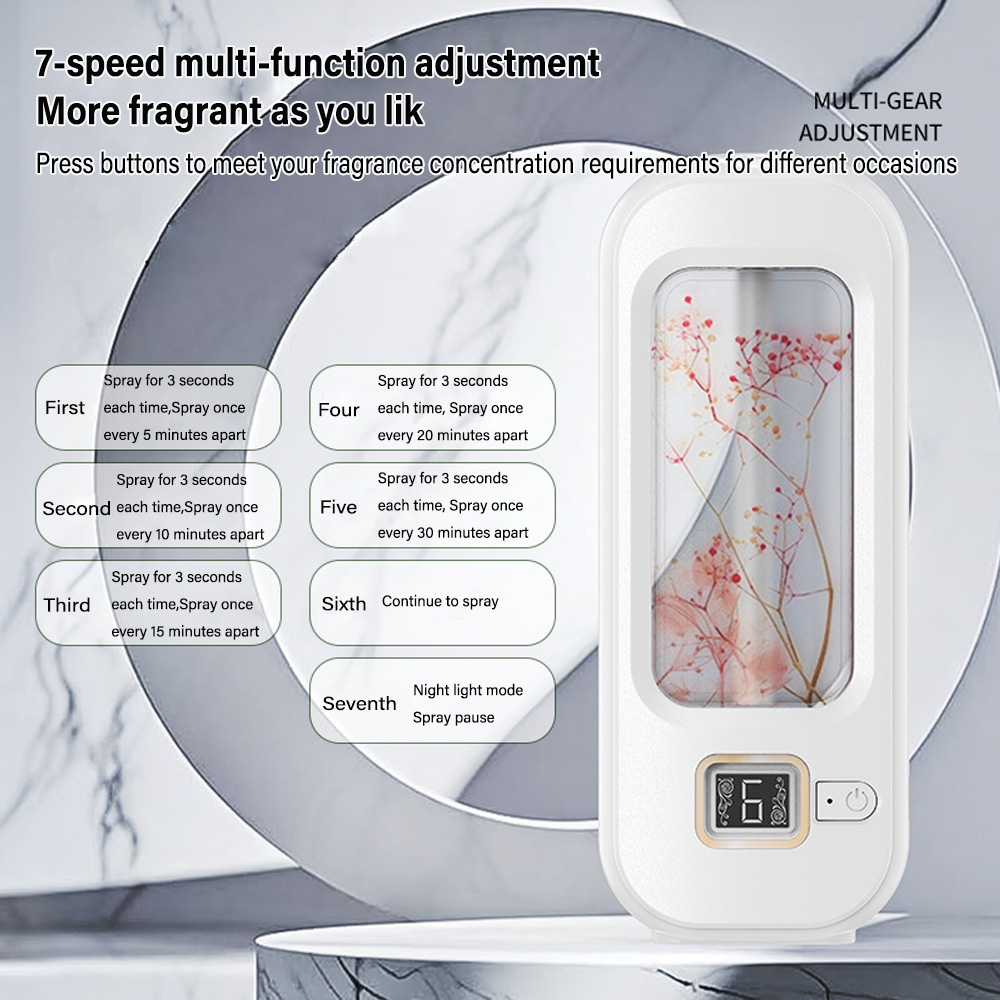 آلة الروائح آلة العطر المنزلية - مراجعة Home Fragrance Perfume وسعره